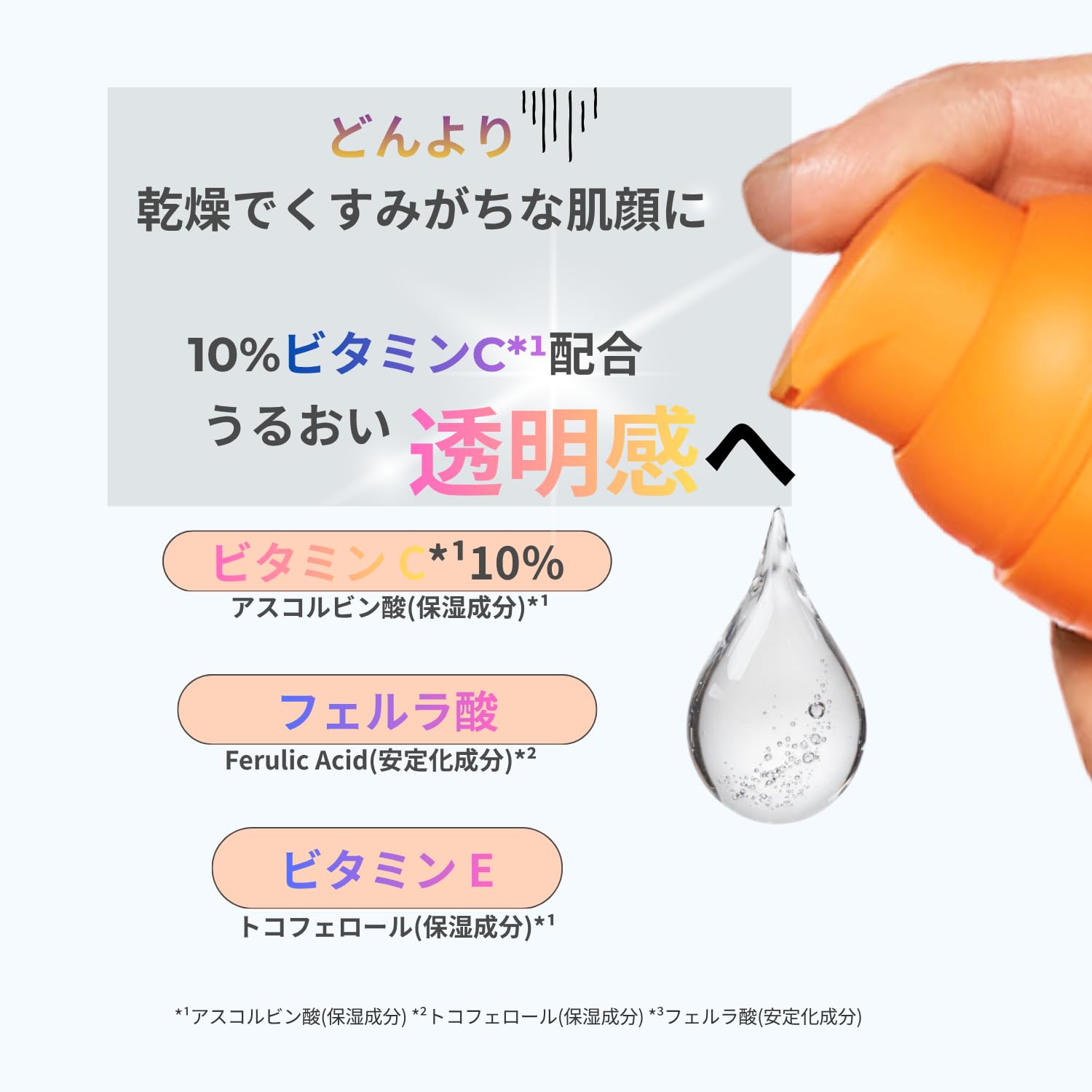 Amazon | 【Timeless Skin Care 10% 高濃度美容液ビタミンC + E